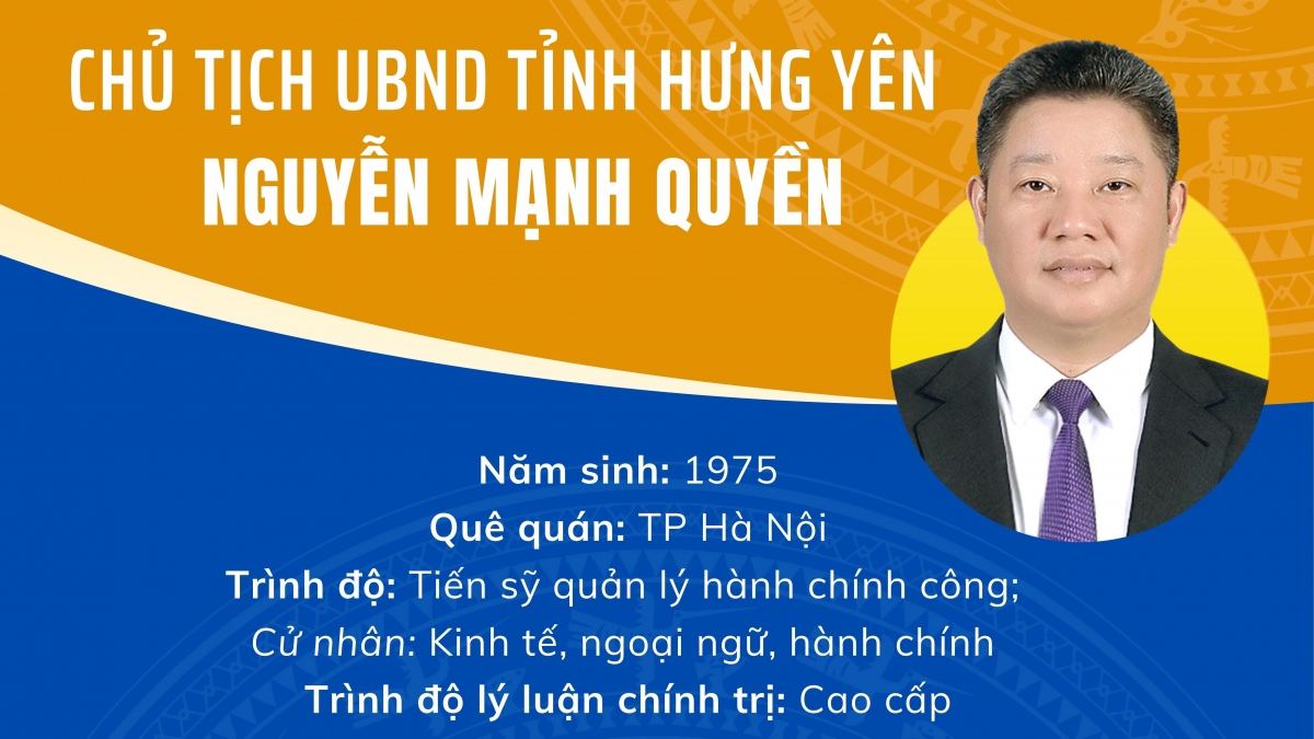 Chân dung tân Chủ tịch UBND tỉnh Hưng Yên Nguyễn Mạnh Quyền